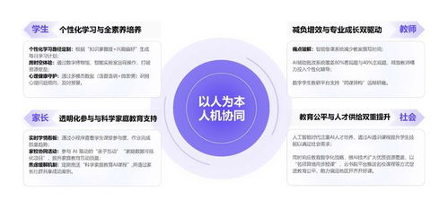 ChatGPT再升級(jí) 教育智能化迎來(lái)三重深刻轉(zhuǎn)變，校長(zhǎng)教師如何抓住關(guān)鍵？